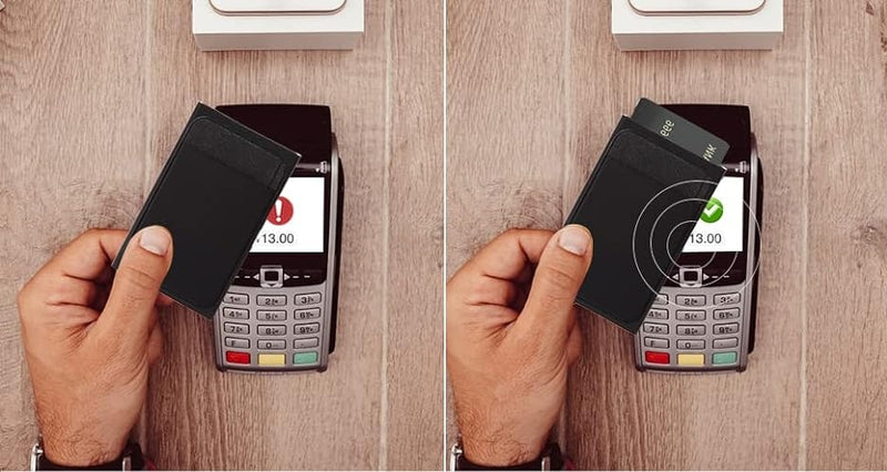 Картхолдър с RFID защита