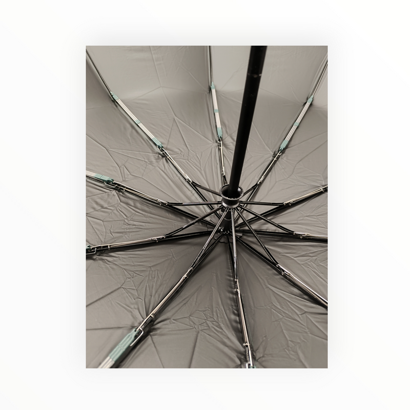 Автоматичен чадър