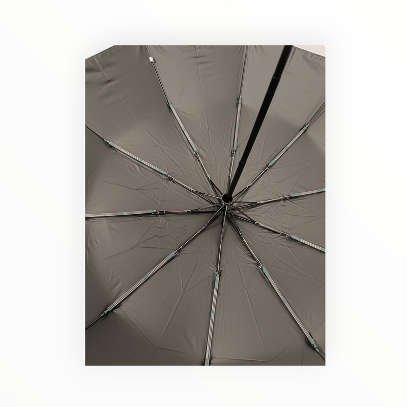 Автоматичен чадър