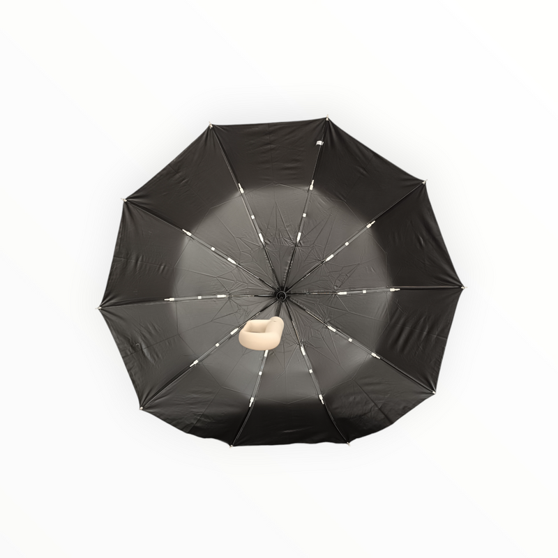 Автоматичен чадър