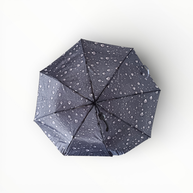 Автоматичен чадър