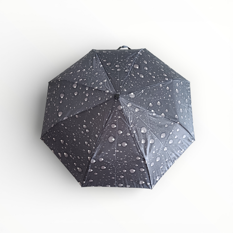 Автоматичен чадър