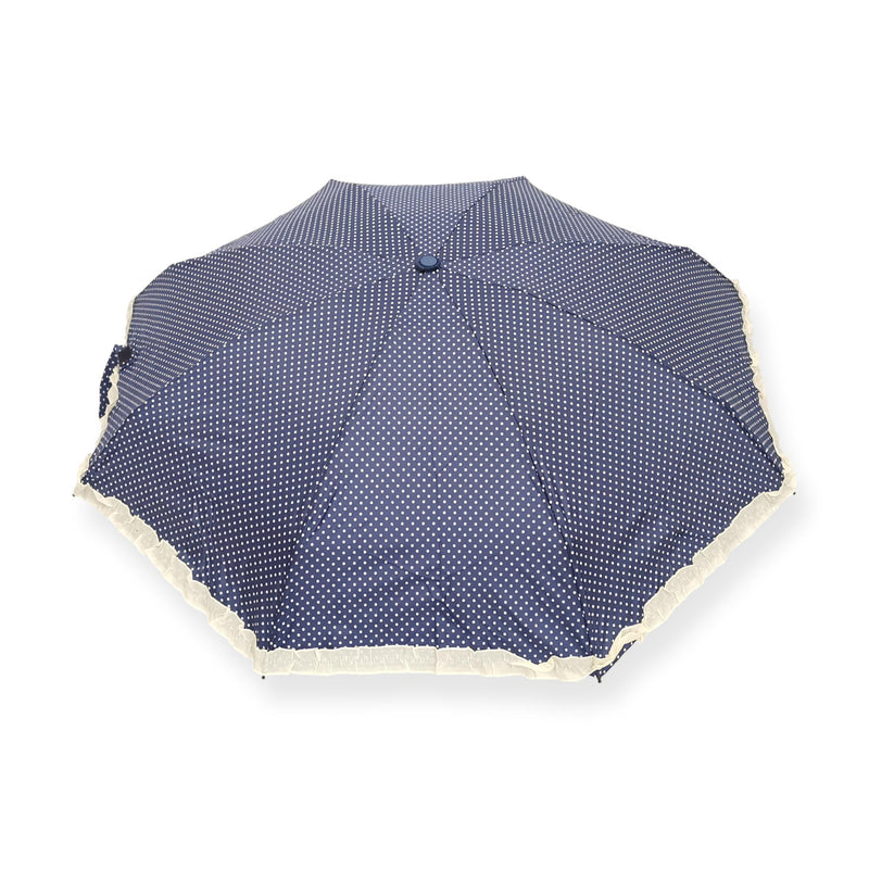 Четворно сгъваем чадър